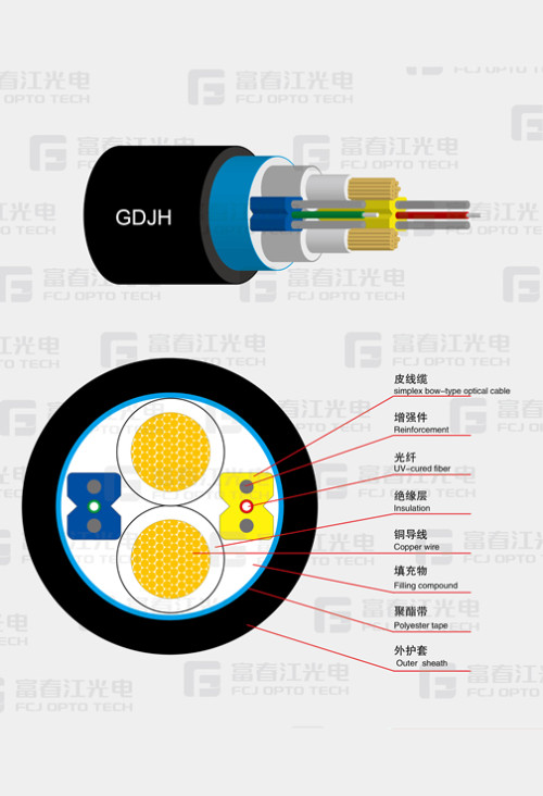 5G Remote Optical Cable (GDJH),Local short-range fiber optics for wireless base stations,Indoor fiber optics, The service life of the product is more than 25 years,Working temperature: -40 ~ +70°C