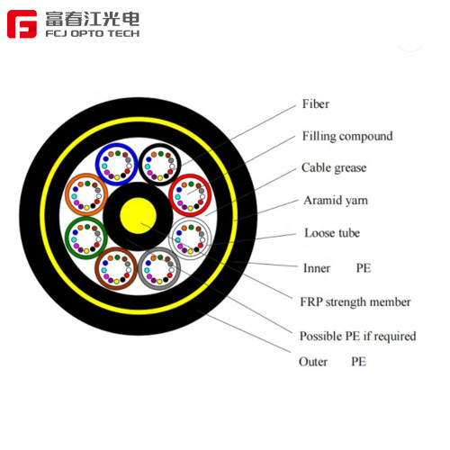 FCJ factory 150M span  12-coreADSS Single jacket All Dielectric Self-supporting Aerial fiber optic cable