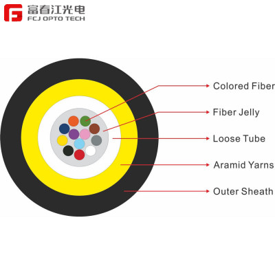 FCJ factory Double PE jacket ADSS All Dielectric Self-Supporting Fiber Optic Cable
