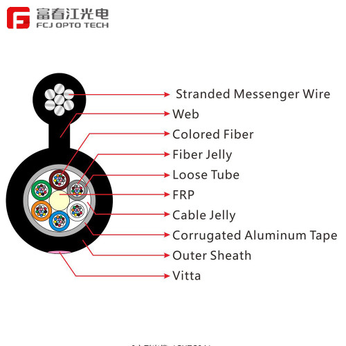 FCJ factory 150M span  Single jacket All Dielectric Self-supporting Aerial fiber optic cable
