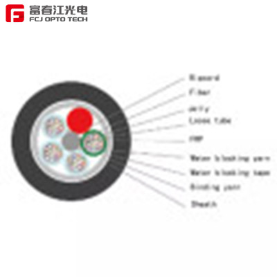 FCJ factory China manufacturer GCYF(X)TY 24 core mini cable air blown micro fiber optic cable