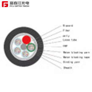 FCJ factory China manufacturer GCYF(X)TY 24 core mini cable air blown micro fiber optic cable