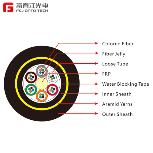 FCJ factory ADSS 24-core Single jacket All Dielectric Self-supporting Aerial fiber optic cable