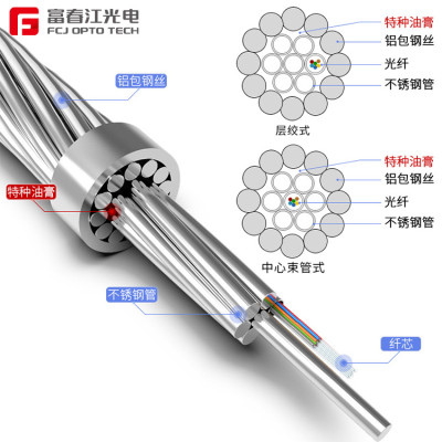 FCJ factory Aerial Composite Overhead Ground 48 core Wire OPGW Optical Fibre Cable with anti lightning