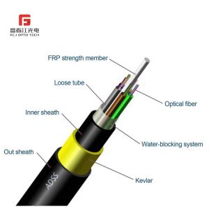FCJ super low cost adss 4 8 12 24 36 48 72 96 fiber core guanhong cable fibra optica adss 48 hilos herraje de suspension fibra adss manufacturer
