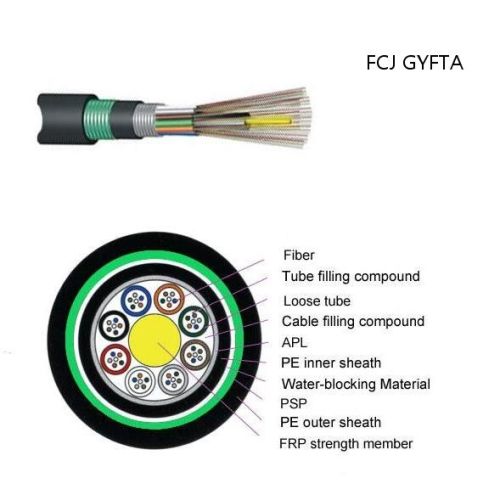 FCJ GYFTA53 Double sheath armored anti rodent 12 core GYTA53 fiber optic cable