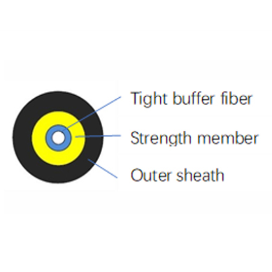 Cable de fibra óptica aérea de un solo núcleo para exteriores con protección ajustada y revestimiento de TPU -FCJ OPTO TECH