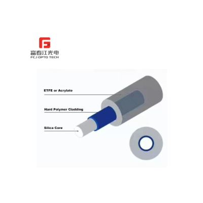 Fiber Laser in Medical Supplies Materials Surgical 1470nm Medical Fibers