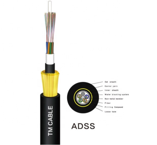 FCJ 100m 150m 200M span ADSS Single double jacket All Dielectric Self-supporting Aerial fiber optic cable