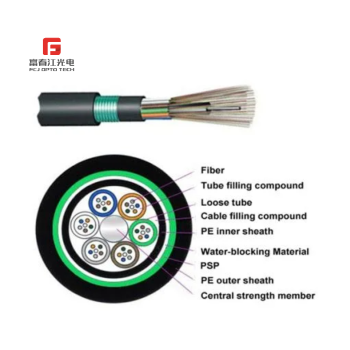 FCJ Armored Direct Buried Underground Fiber Optic Cable 2 24 48 96 144 Core GYTY53