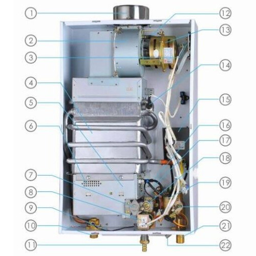 Greaidea теперь может поставлять газовые водонагреватели с балансировкой выхлопных газов!!!