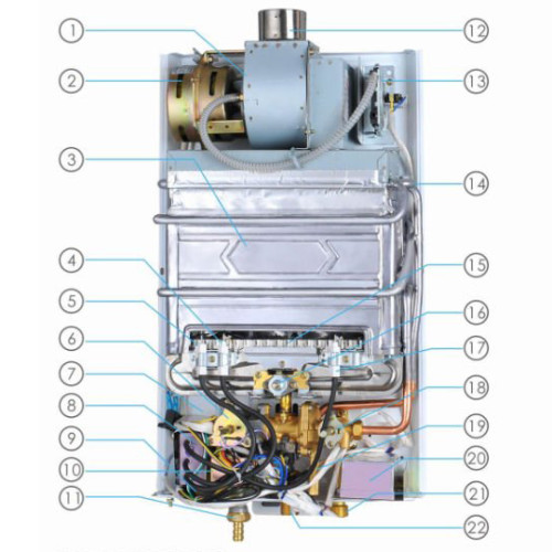 Greaidea теперь может поставлять газовые водонагреватели с принудительной вытяжкой!!!