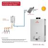 Great new!!! – Patent of Solar Back-up Water Heater is successfully acquired