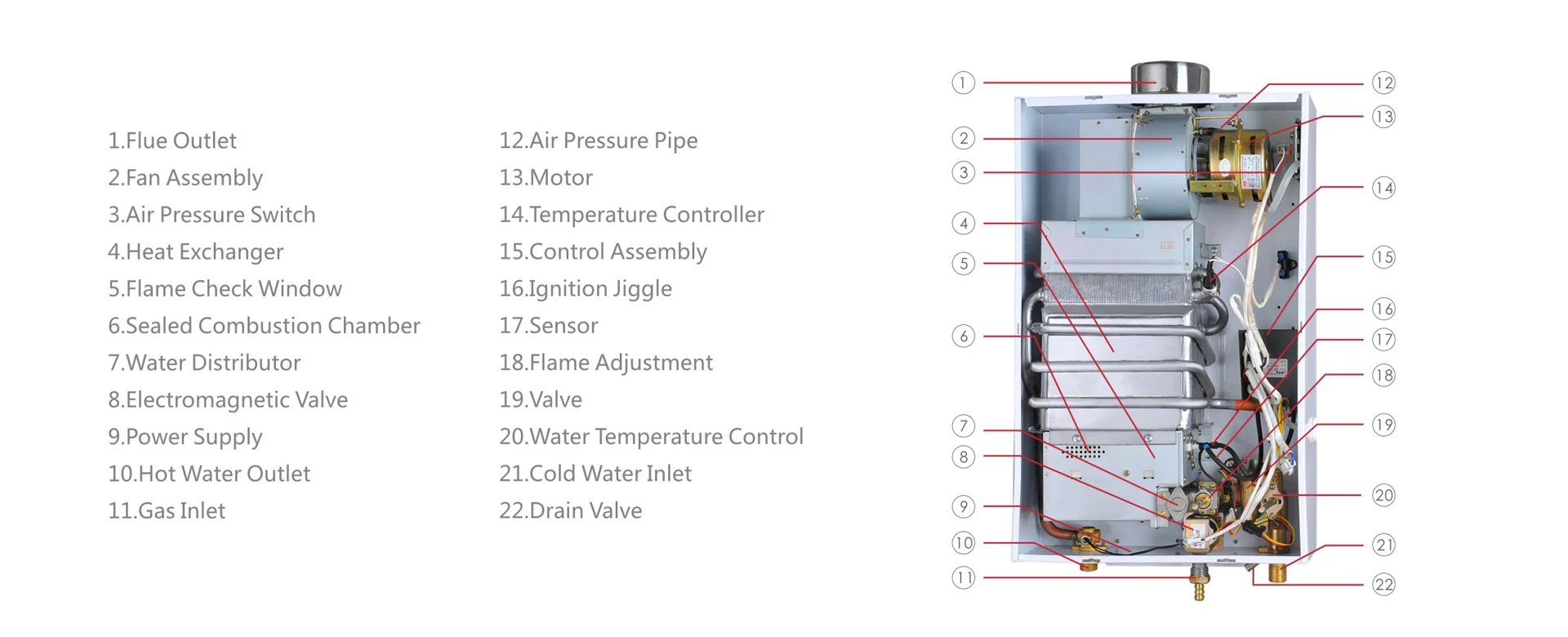 Balance Type Gas Water Heater
