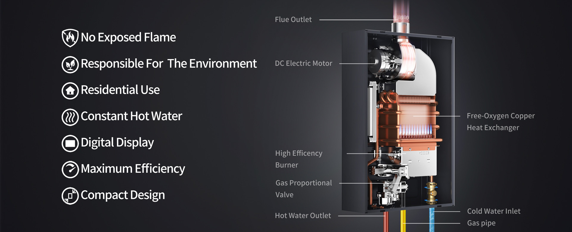 Greaidea's Balance Type Constant Temperature Gas Water Heater