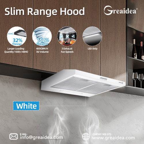 Explore the Different Types of Range Hoods