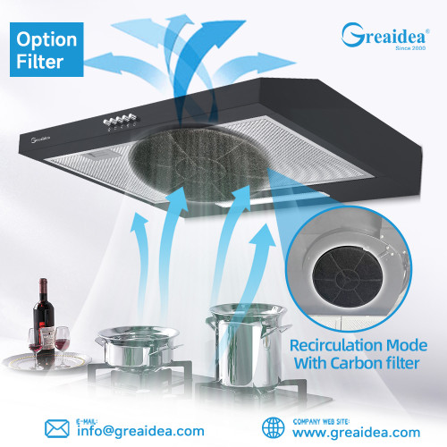 How do Range Hoods Work?