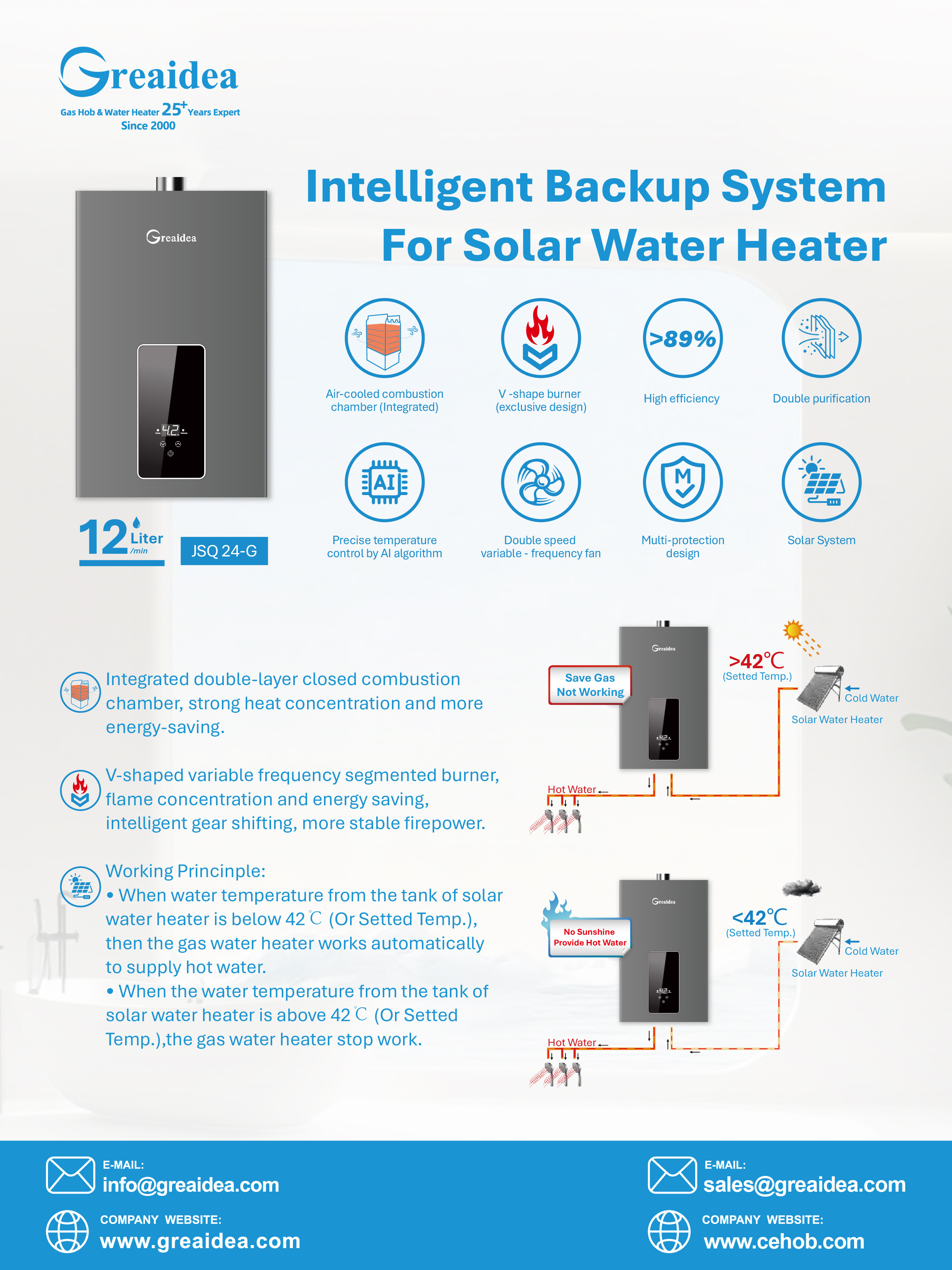 air-cooled constant temperature gas water heaters with Intelligent Backup System For Solar Water Heater