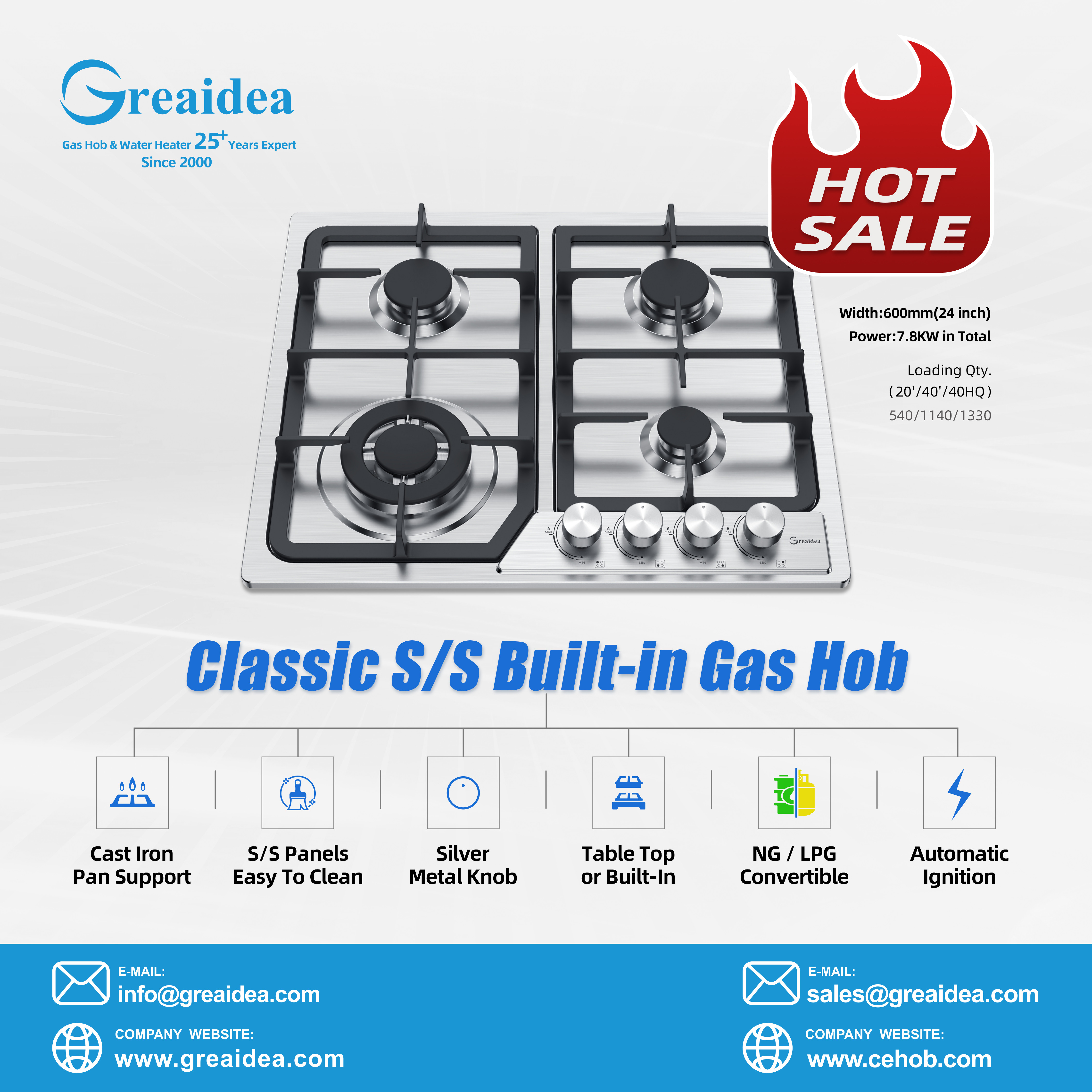 Greaidea Unveils Explosive Promo Gas Hobs: Glass & Stainless Steel Models to to boost your brand sales!
