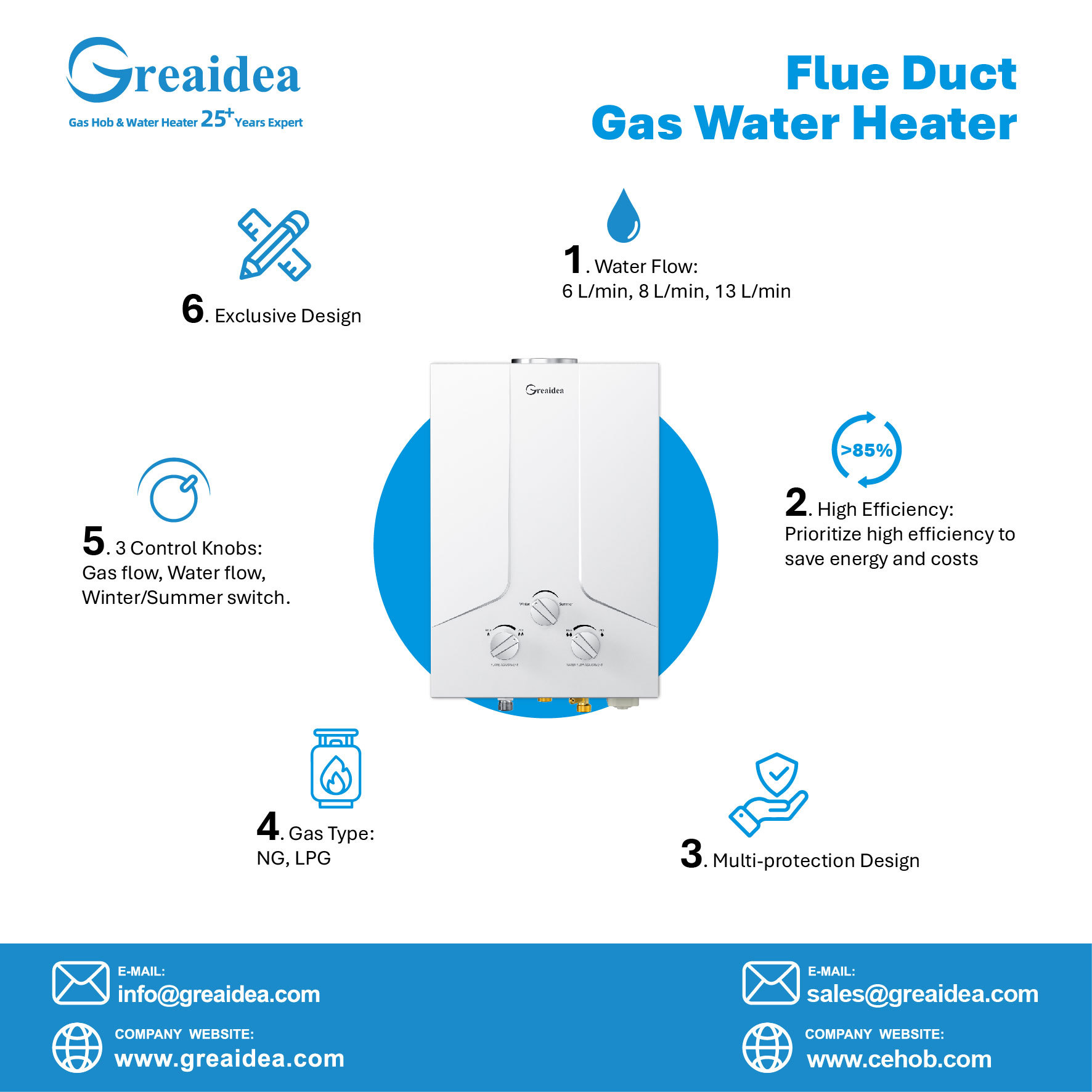 Features of Greaidea's Flue Gas Water Heater