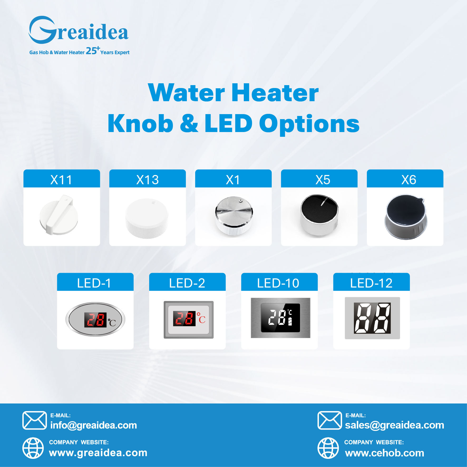 Greaidea's gas water heater Knob & LED options