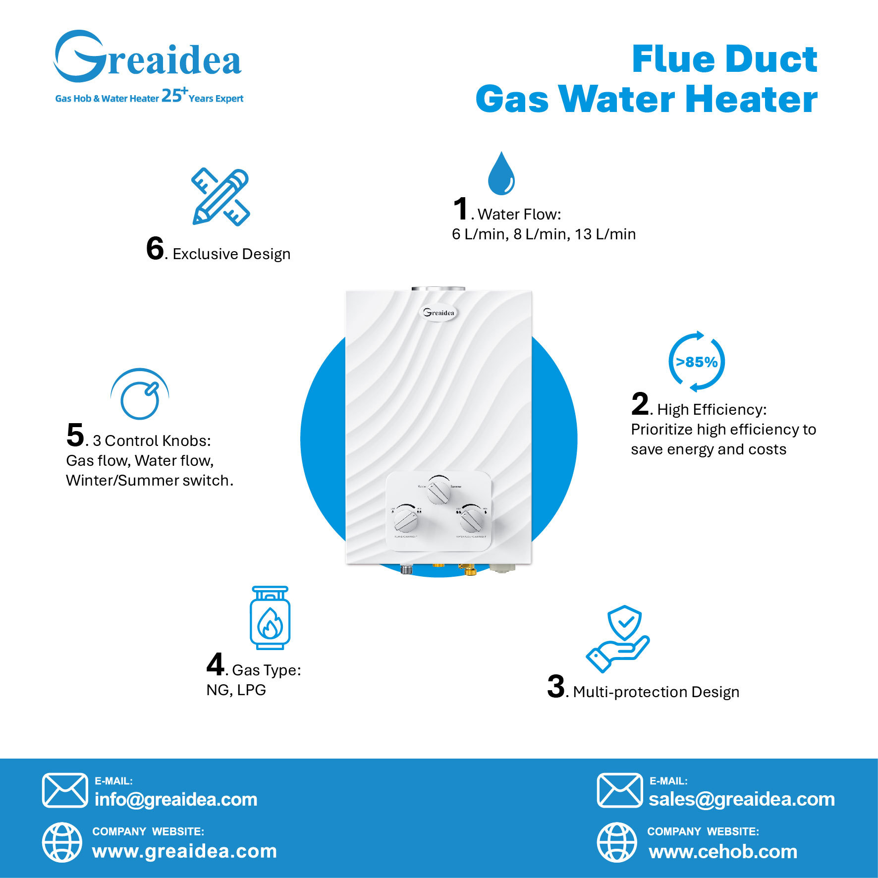 Features of Greaidea Flue Gas Water Heater
