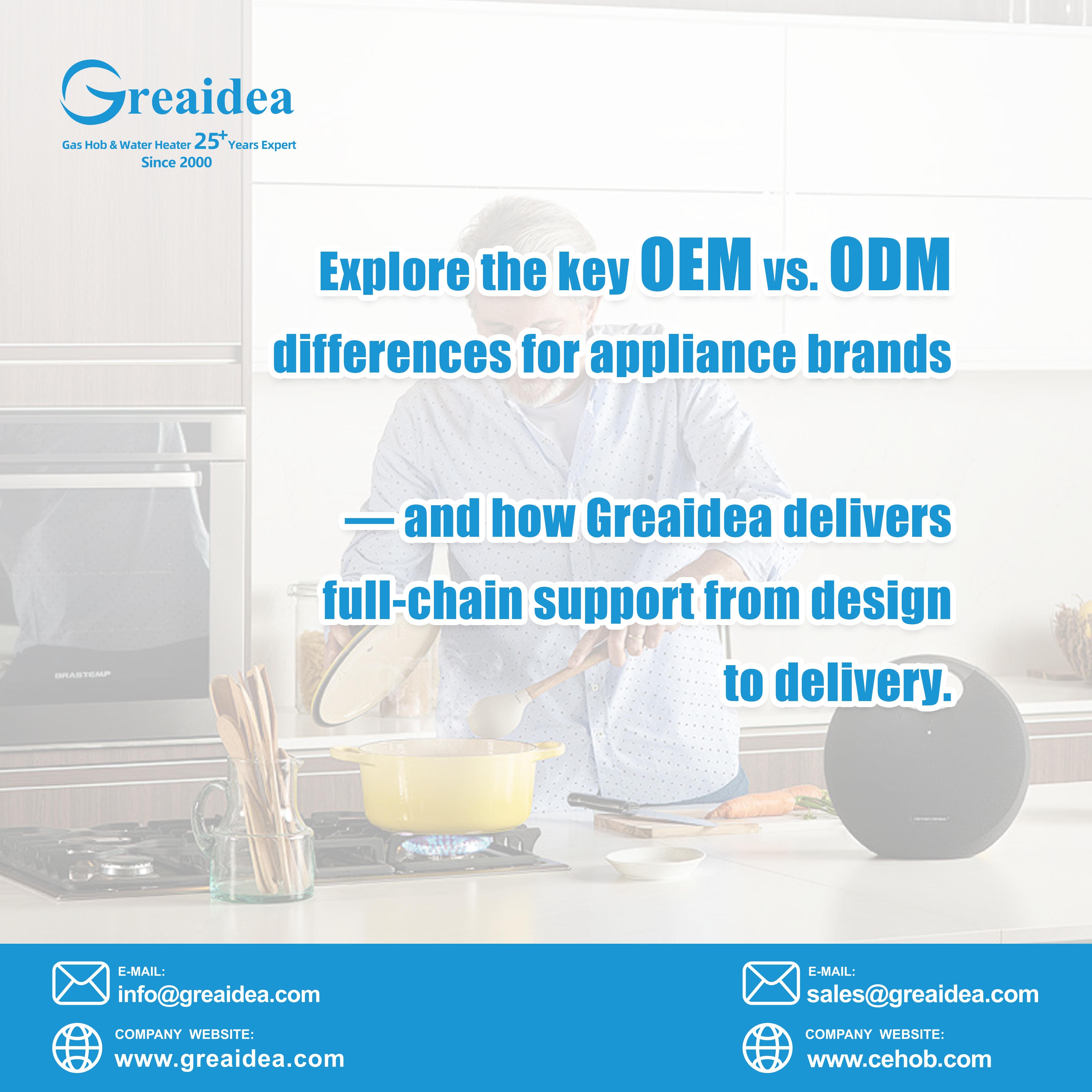 OEM vs. ODM: Which Is the Better Option for Your Appliance Brand?