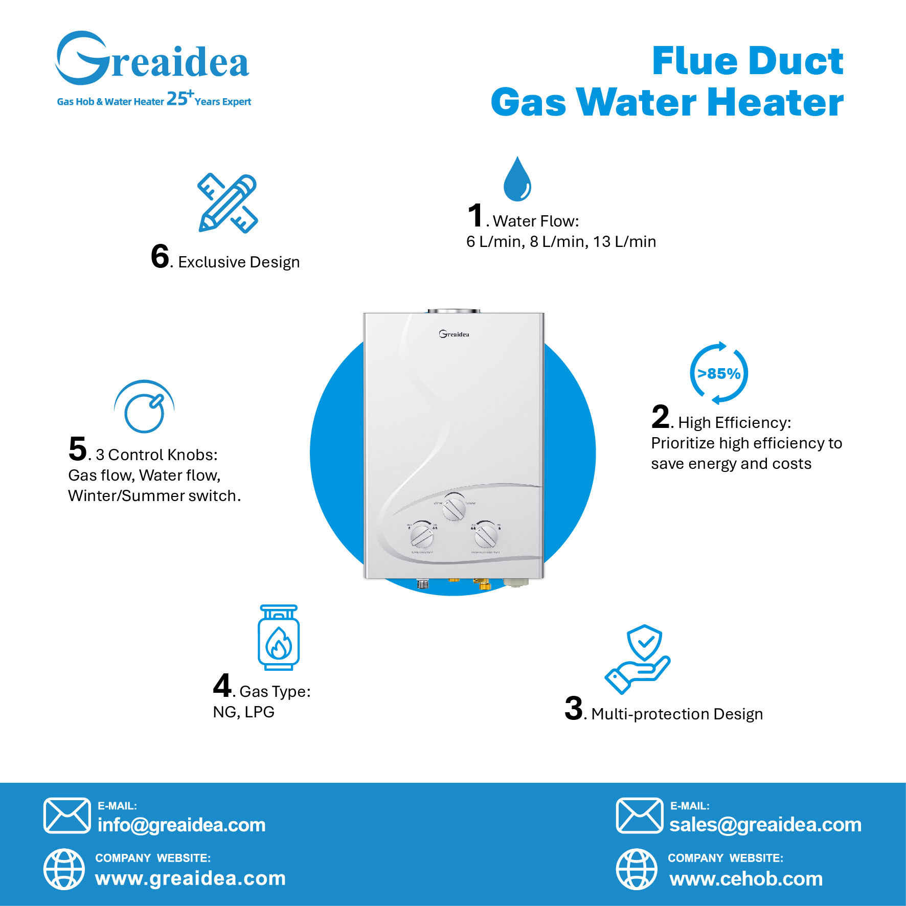 new flue duct gas water heater