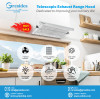 Best Range Hood Features for E-commerce Success in 2025
