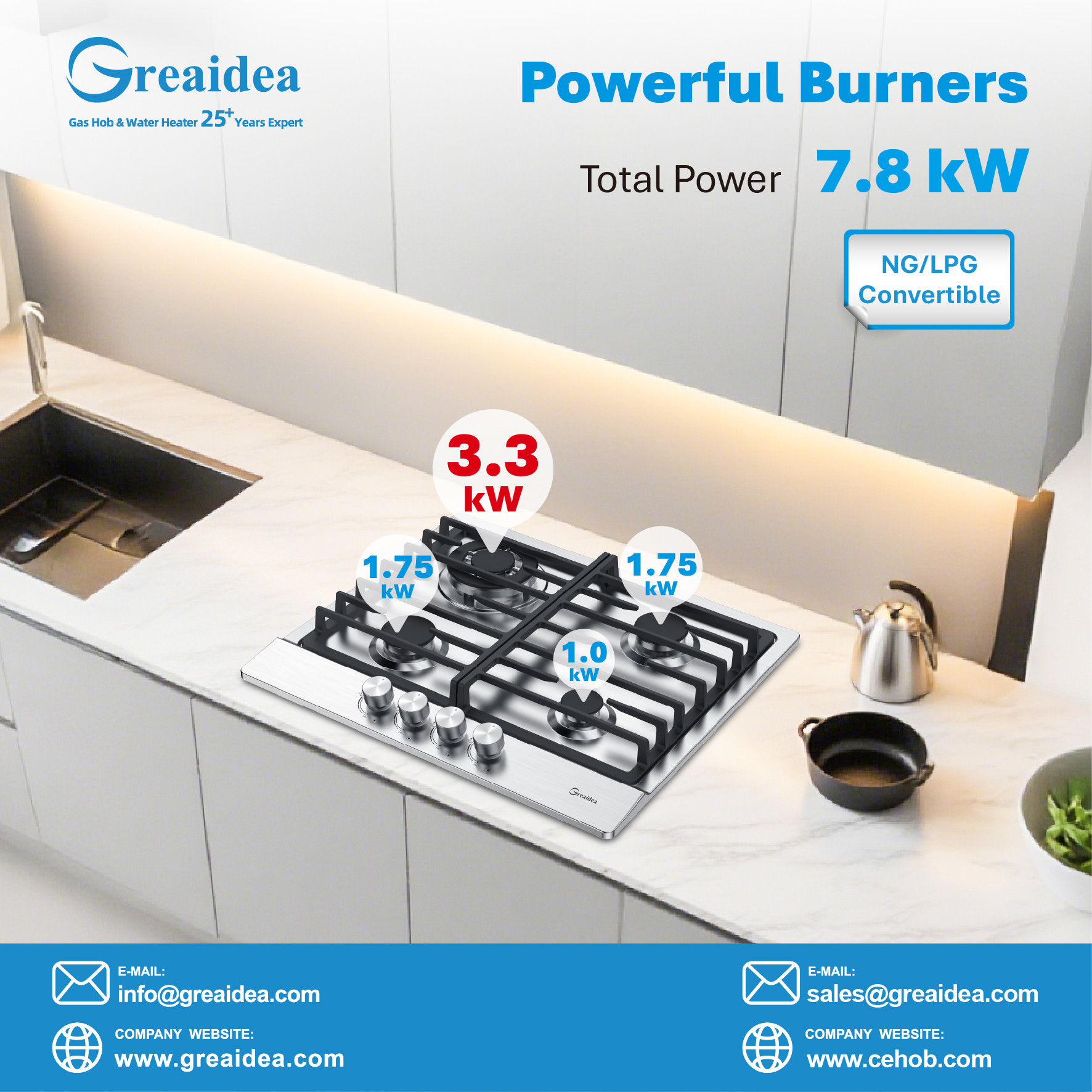 Greaidea's 4 burner gas hob total power 7.8kW