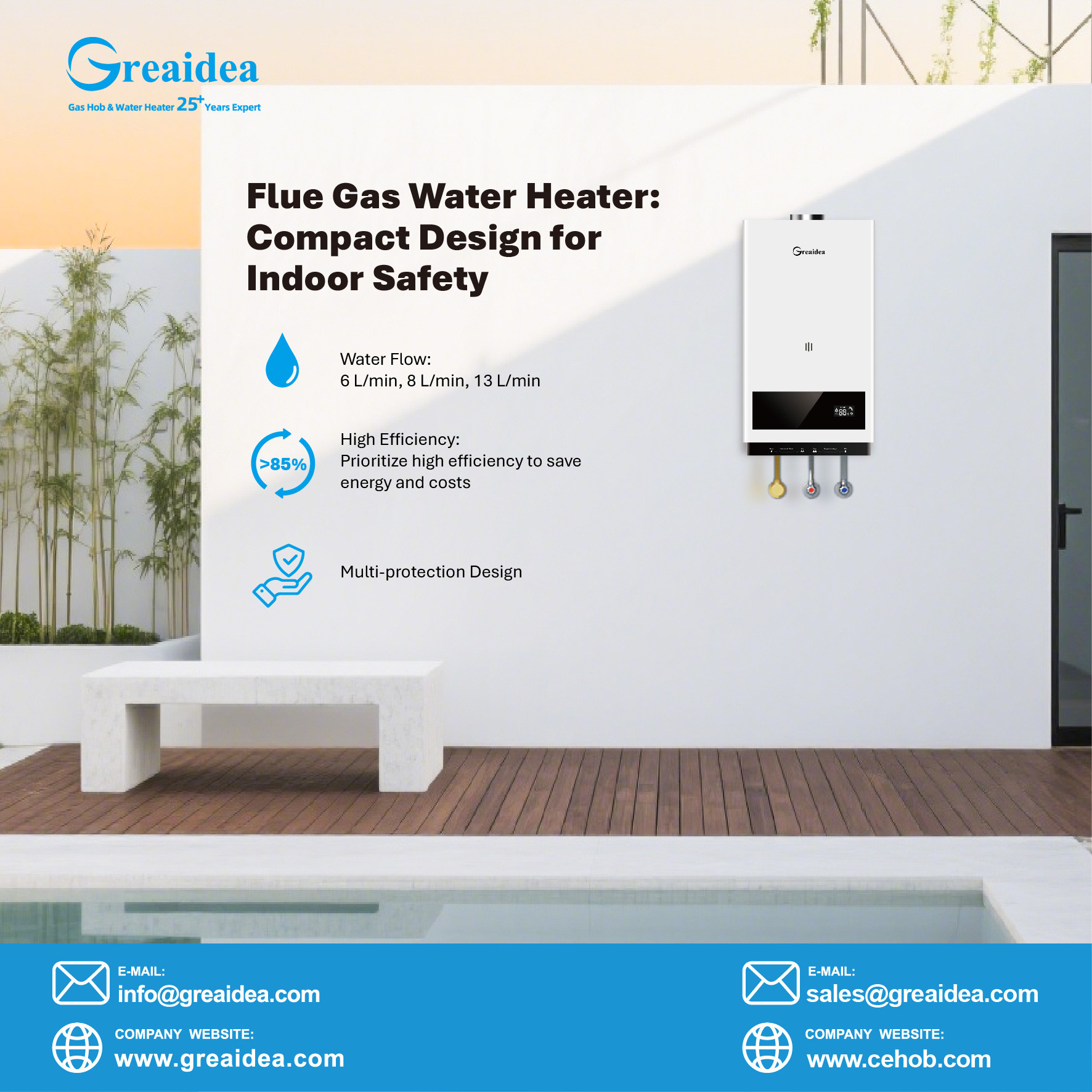 Flue Gas Water Heaters: Market Demand, Technology, and Business Opportunities in 2025