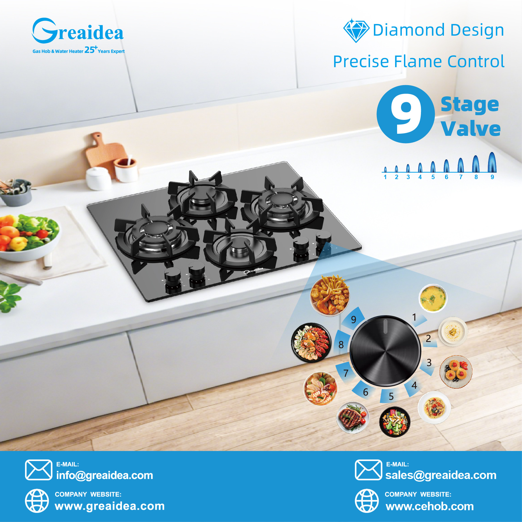Greaidea's 4 burner gas hob with 9 stage valve