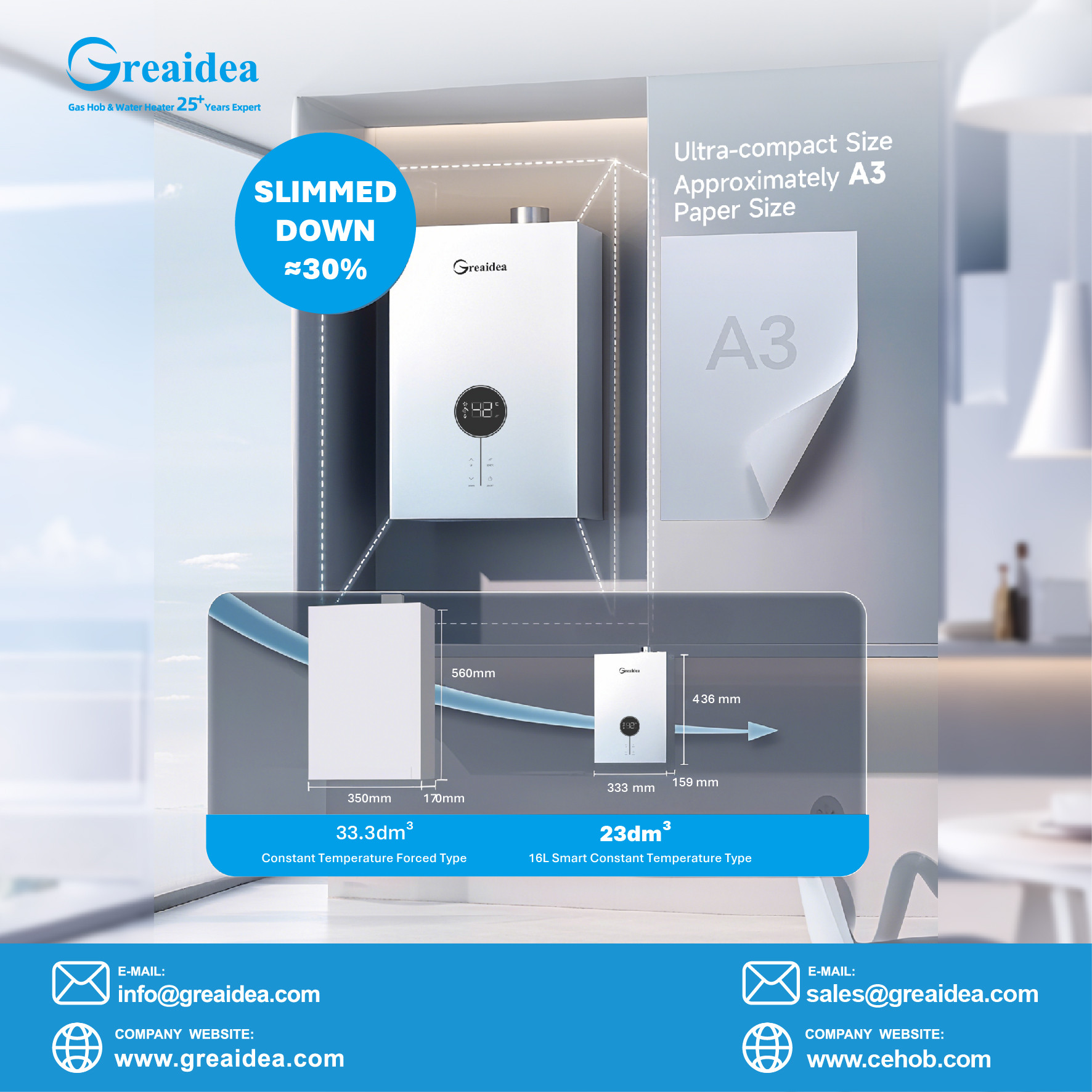 ¿Por qué los calentadores de agua a gas compactos de 16 litros se están convirtiendo en la opción preferida de los importadores para obtener mayores márgenes, una rotación más rápida y una menor presión de almacenamiento?