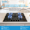 Is Your Imported Gas Hob Truly Energy-Efficient? Brands should understand the needs of consumers and the market.
