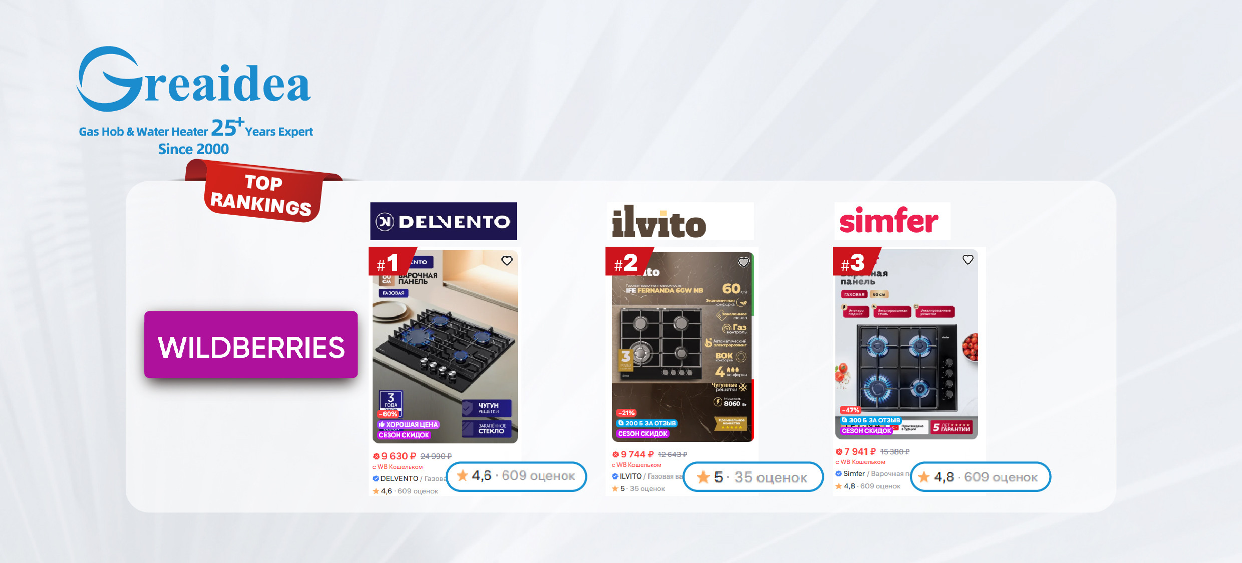 Los modelos de placas de gas más vendidos en la plataforma WILDBERRIES