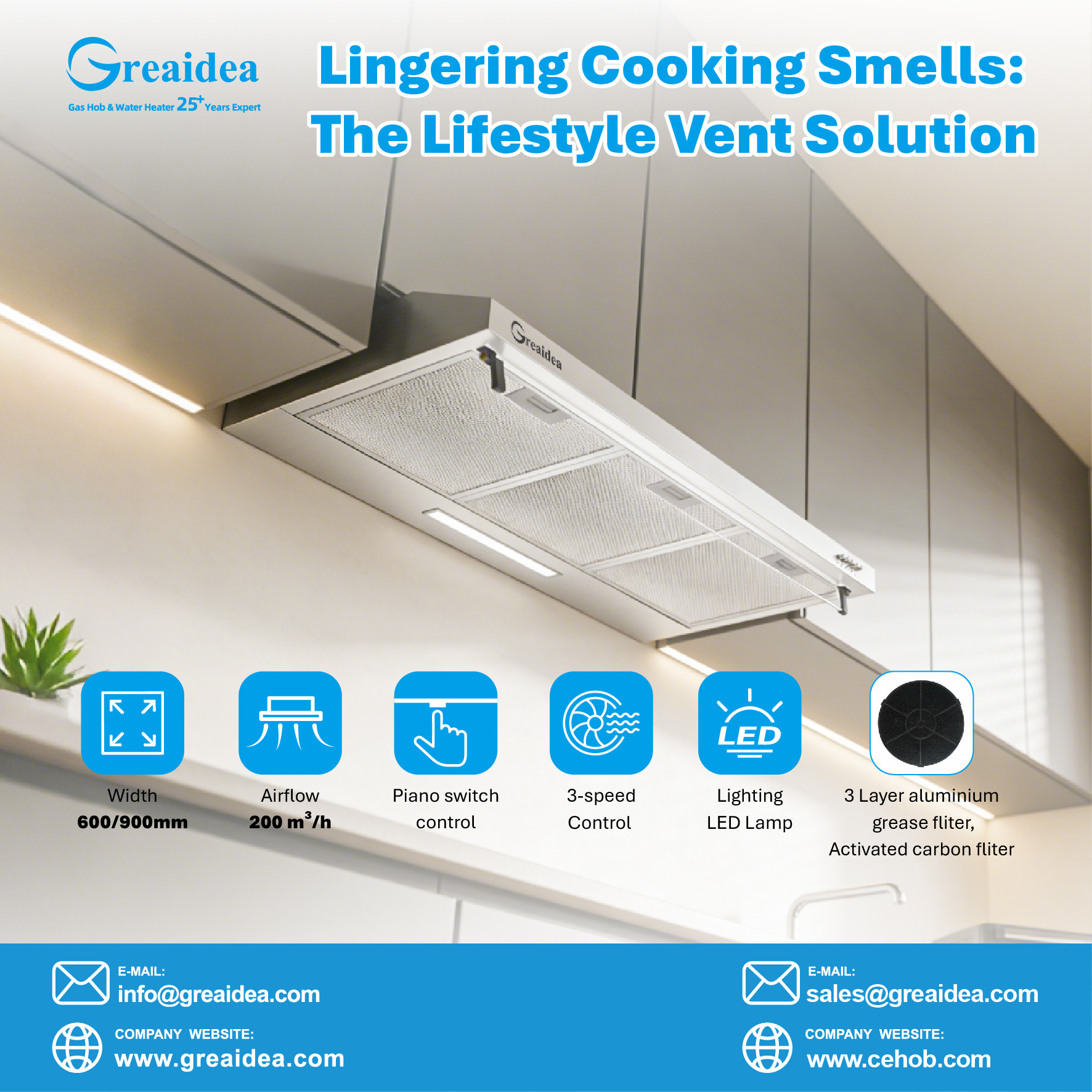 Greaidea's under-cabinet range hood