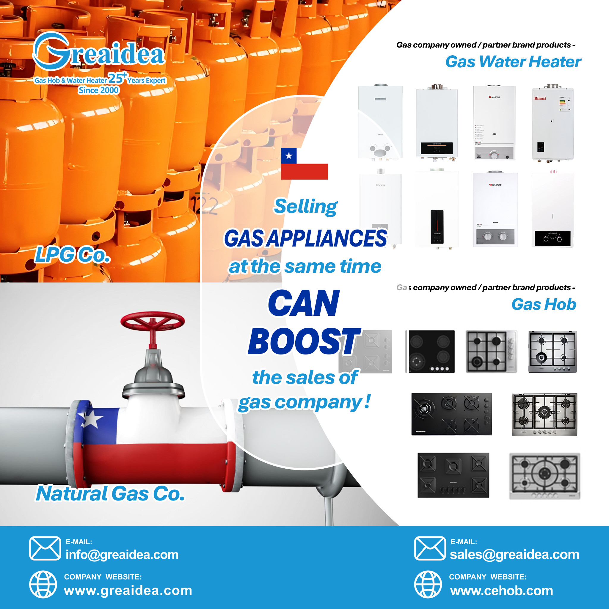 Gas Companies Entering Appliance Sales: How to Build a Competitive Own Brand for Gas Hobs and Water Heaters