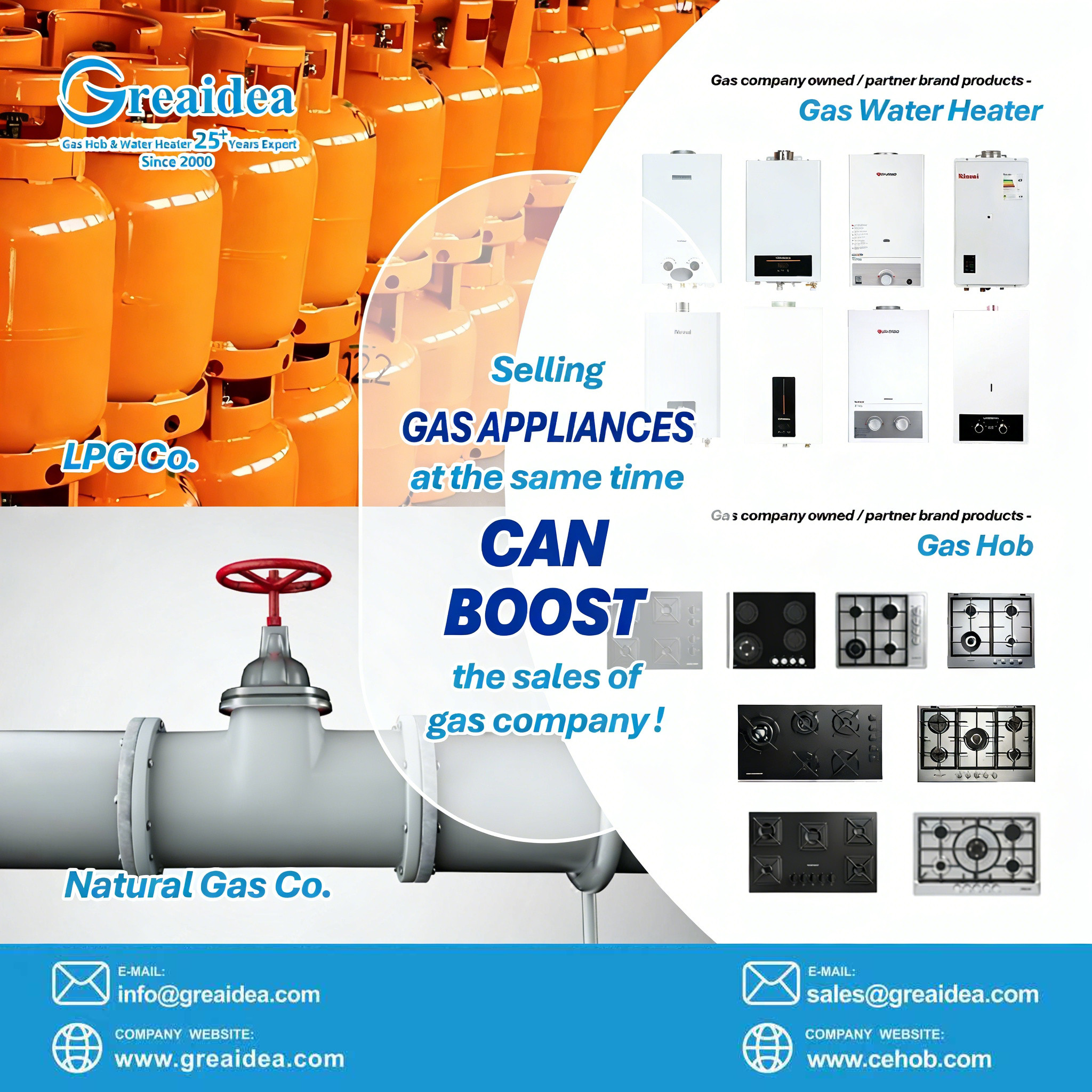 Greaidea helps gas companies establish their own brands.