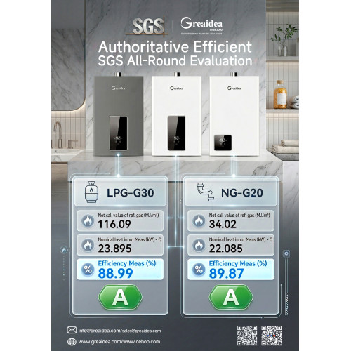 Great News! Greaidea Gas Water Heaters Achieve Class A Energy Efficiency in SGS Testing