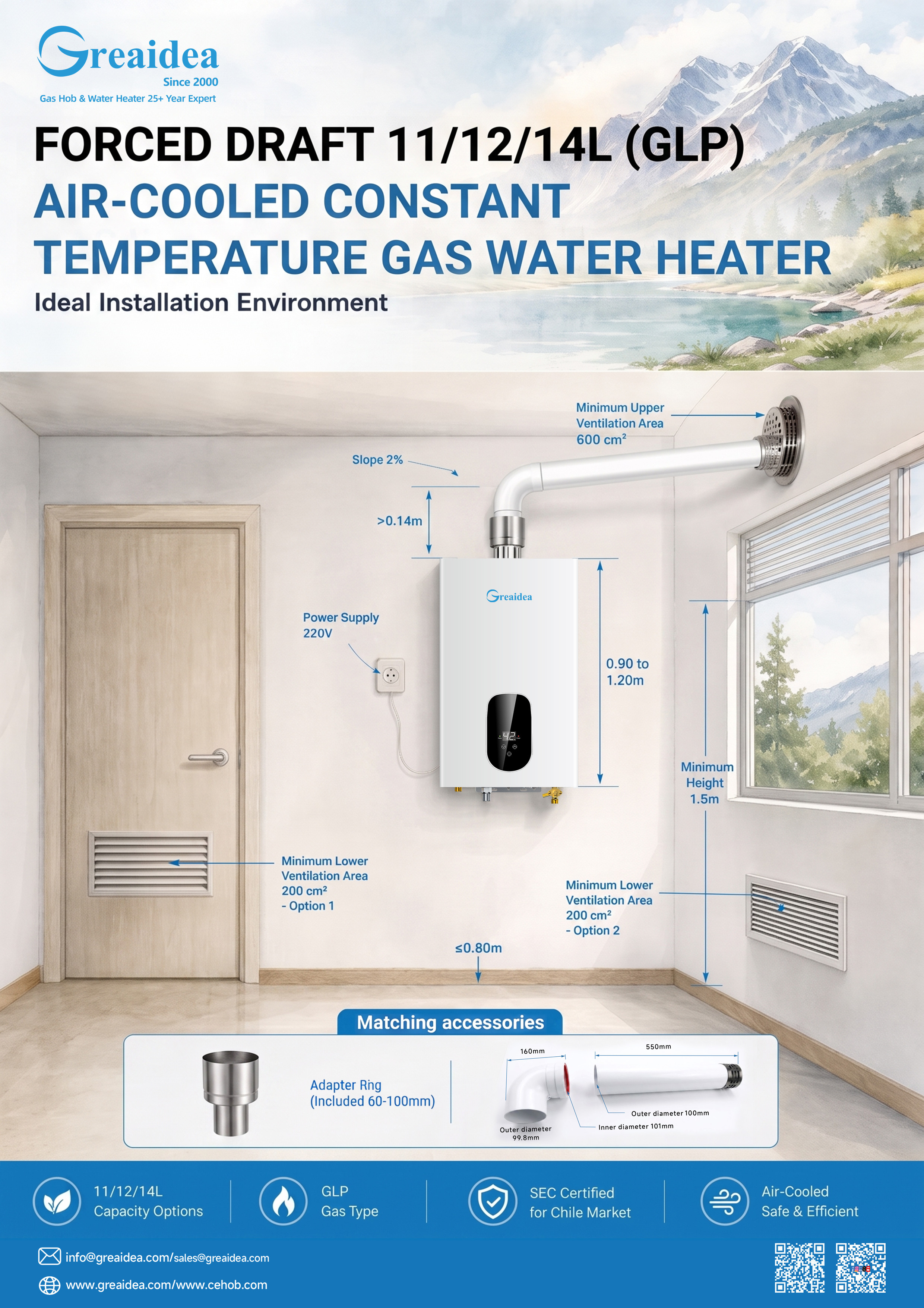 AIR-COOLED CONSTANT TEMPERATURE GAS WATER HEATER Ideal Installation Environment