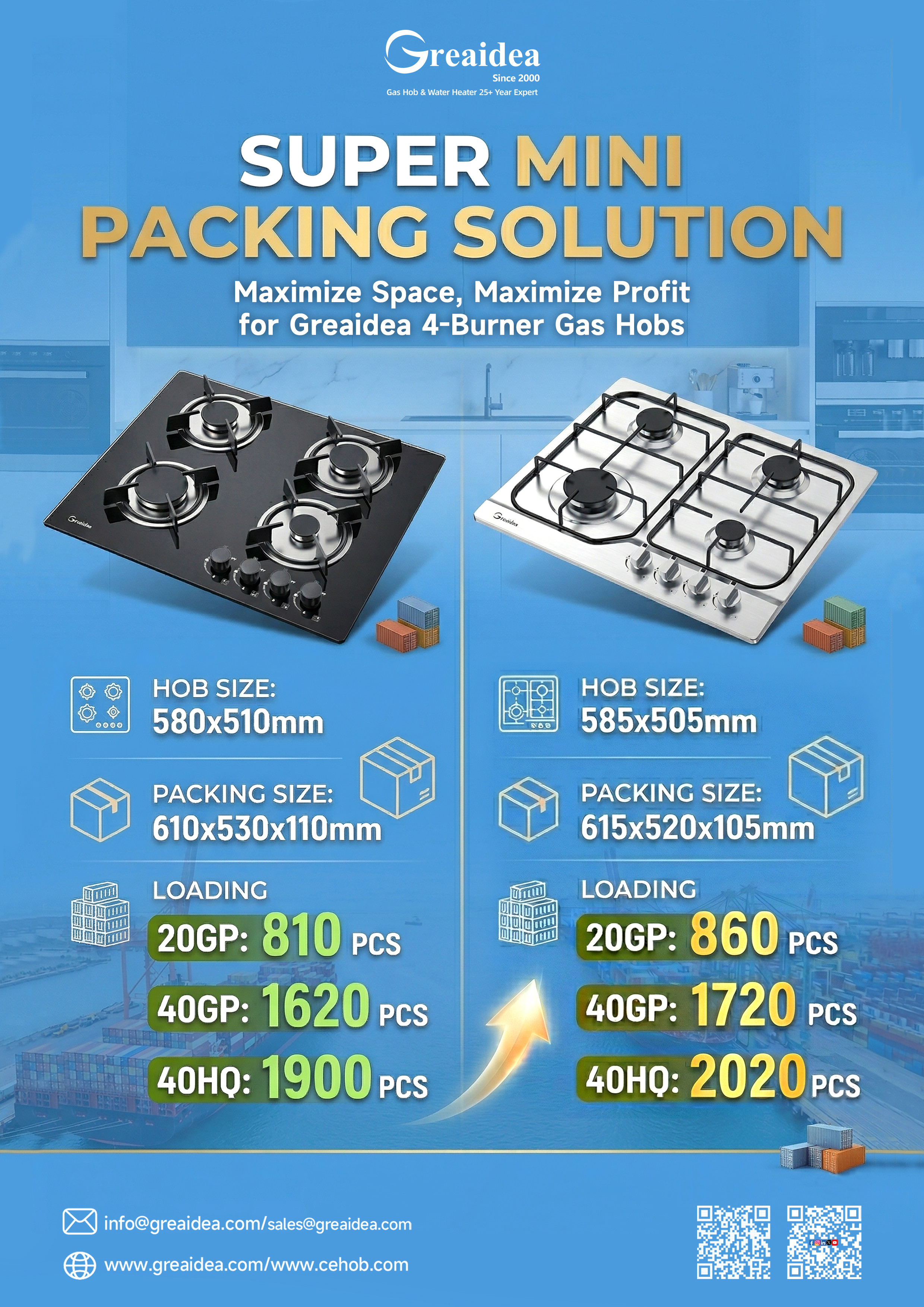 Greaidea's gas hob super mini packing solution