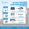 Greaidea Introduces New Gas Hob & Range Hood Combo Solutions for Brands in Multiple Markets