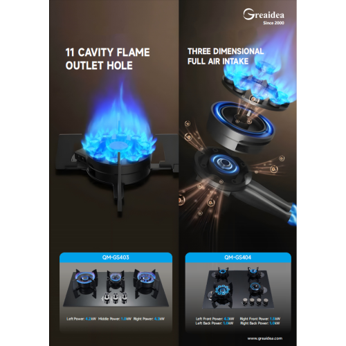 Top Gas Hob Manufacturers in China: Why Greaidea Is Your Best Choice in 2025