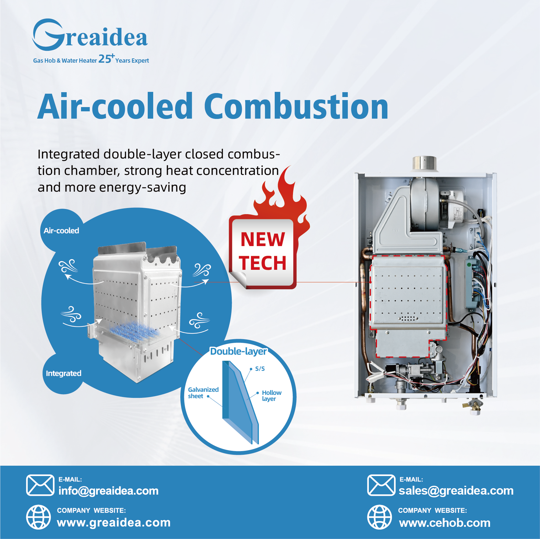 Greaidea's air-cooled gas water heater