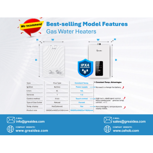 Best-Selling Gas Water Heaters in Russia: Why Copying Hot Products Isn't Enough for Brands in 2026