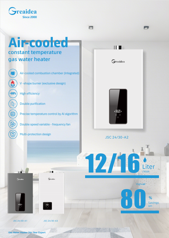 Greaidea Advances Its Air-Cooled Gas Water Heater Series With New Performance and Customization Options