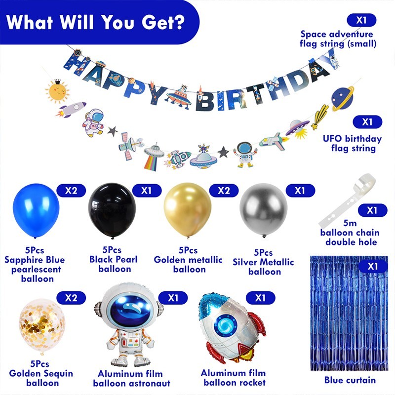 Birthday Balloons Kit