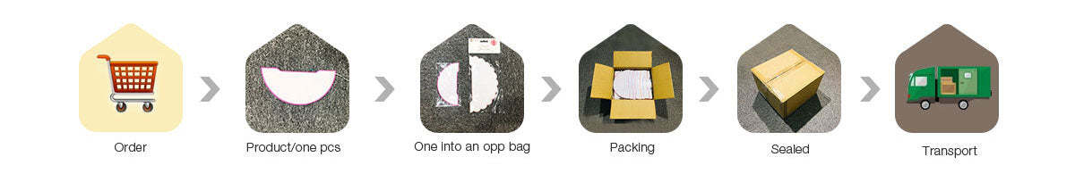sunbeauty Packaging Process