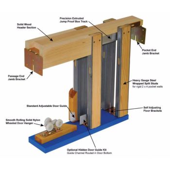 WEKIS Cavity Sliders 5.4'' Track Pocket Door Frame 2*4 Series