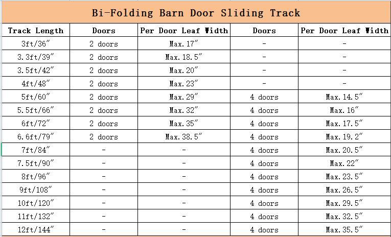 bifolding barn door sliding tracks length